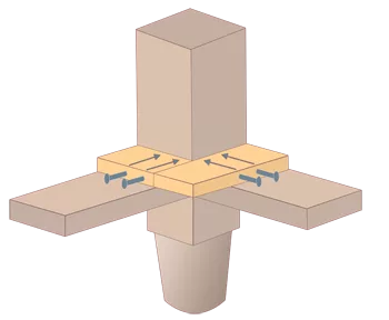 gallocce doppie
