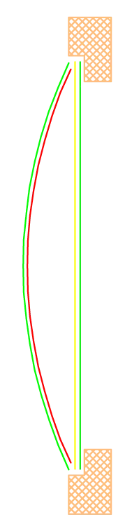 Imbottitura puntaspilli
