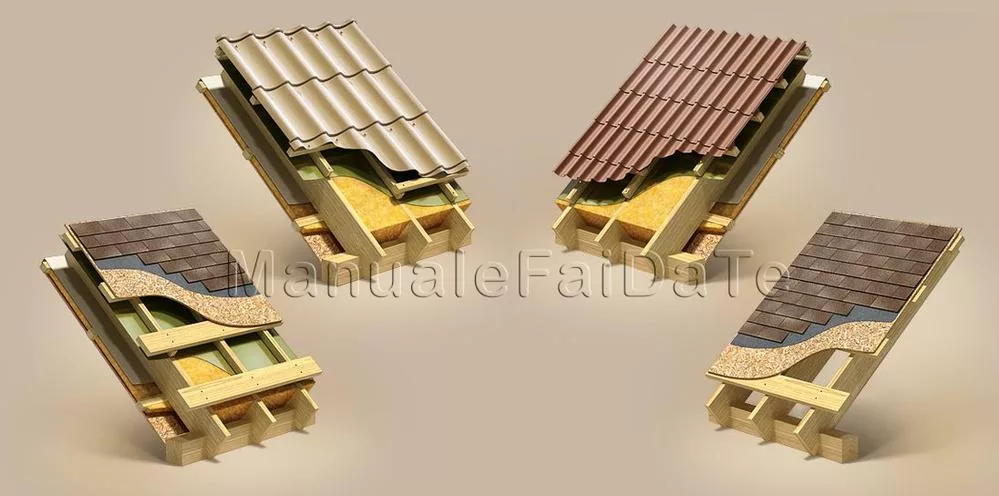 Tetto ventilato