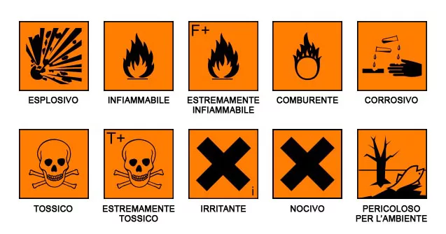 Solventi vernici