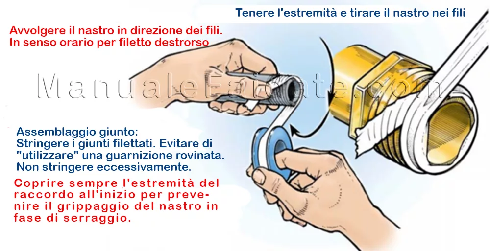 Come Applicare il Nastro Teflon: Guida alla Tenuta Perfetta